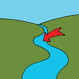 Fluss