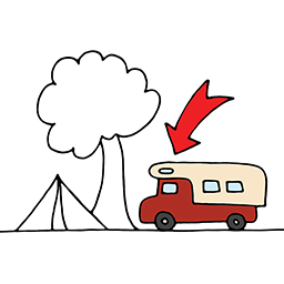 Wohnmobil